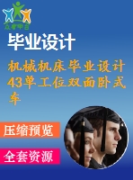 機械機床畢業(yè)設(shè)計43單工位雙面臥式車方機床的主軸箱設(shè)計